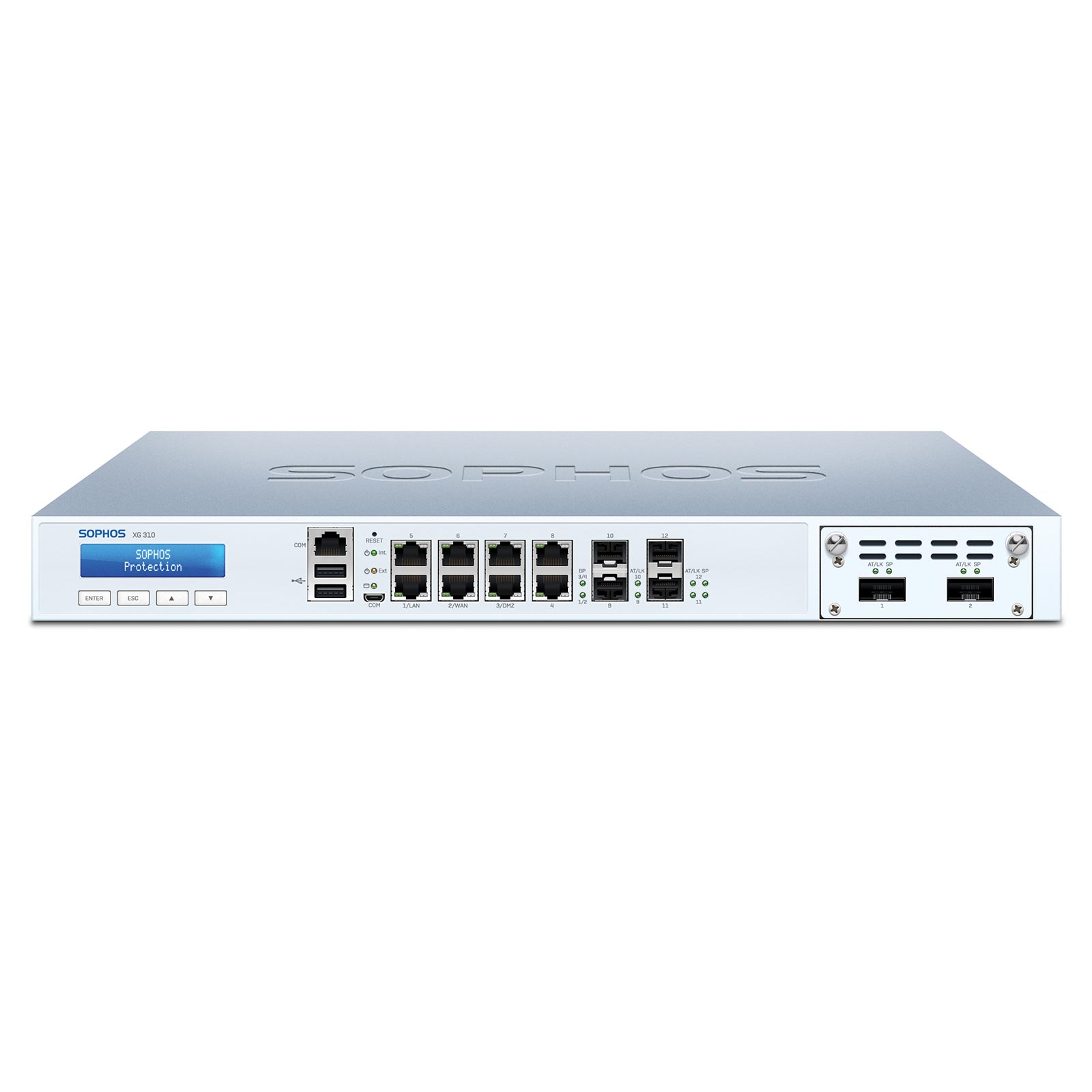 Next-gen firewall